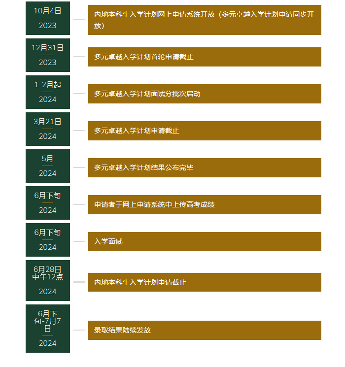 孩子去香港上学_千万不要送孩子到香港上学_香港孩子上学要钱吗