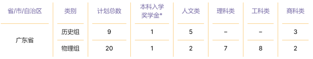 孩子去香港上学_千万不要送孩子到香港上学_香港孩子上学要钱吗