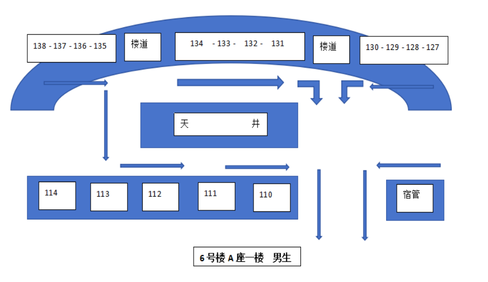 消防演练预告 |防患于未“燃”，我们是认真的！
