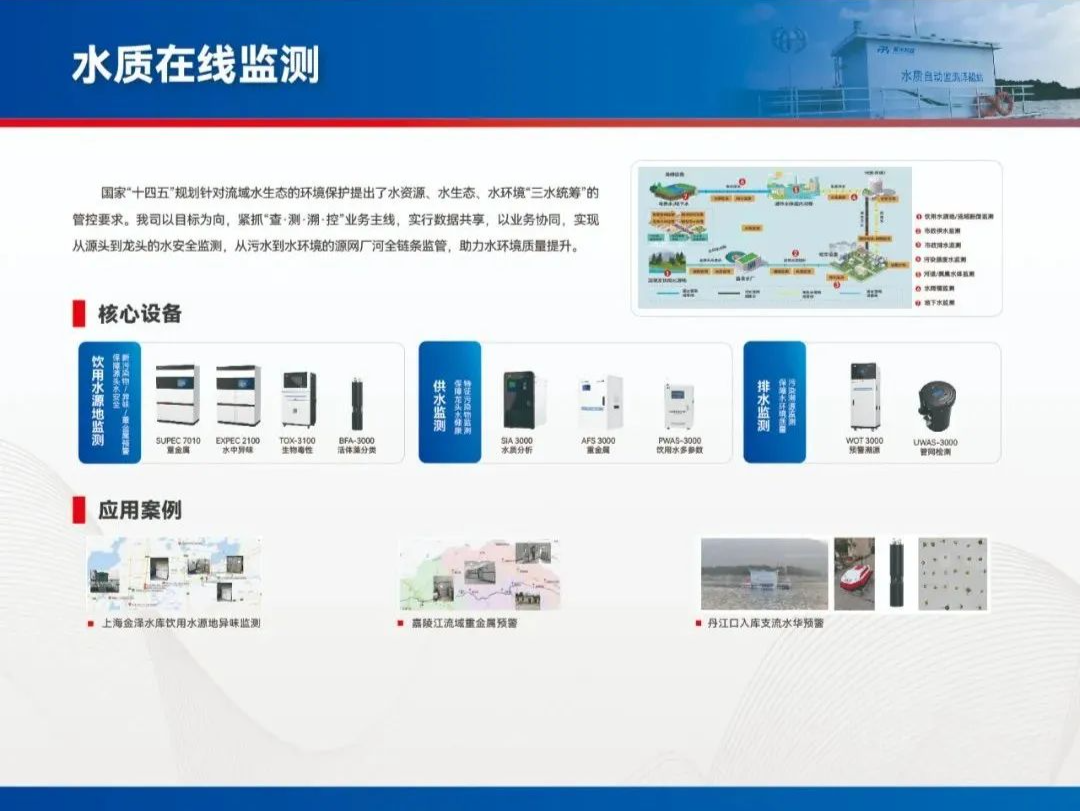 創(chuàng)新賦能韌性水務(wù) | 聚光科技亮相第十八屆中國(guó)城鎮(zhèn)水務(wù)大會(huì)