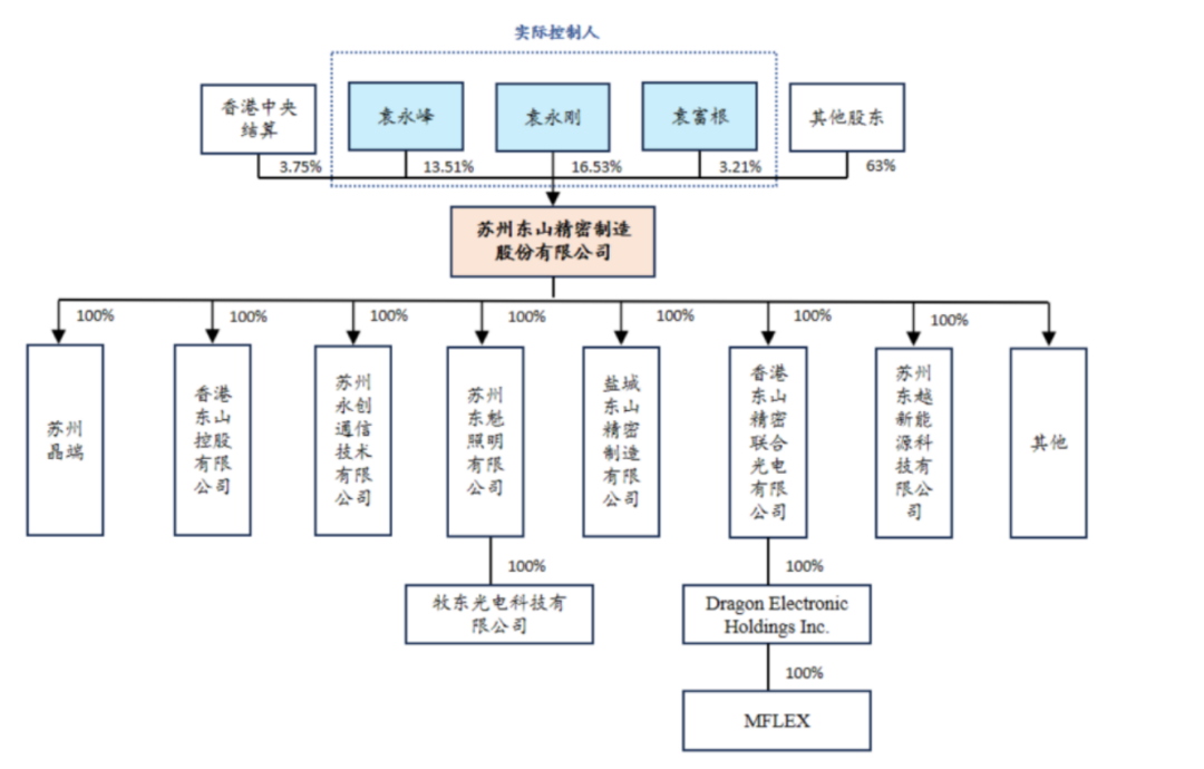 市值暴增2200亿！又一AI巨头横空出世