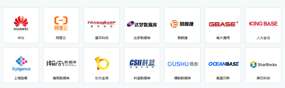 兼容认证 | Smartbi与StarRocks完成产品兼容认证，国产化生态步伐再推进