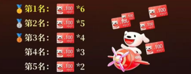 《冰雪三职业》：三职业点卡，三战区上线！