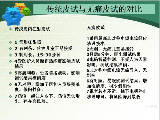 无痛皮试仪怎么用“无痛皮试：减轻患儿痛苦，提升医疗体验的新选择”_https://www.jmylbn.com_新闻资讯_第7张