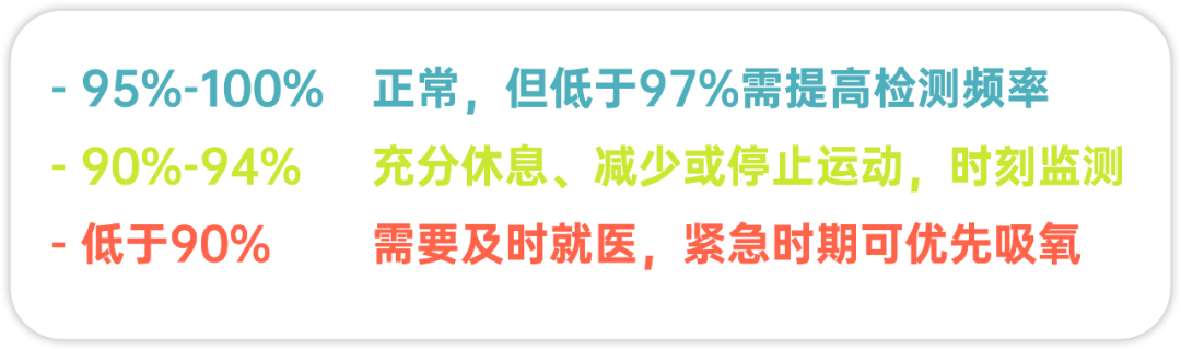 什么是血氧仪一文读懂血氧是什么【附血氧仪使用指南】_https://www.jmylbn.com_新闻资讯_第1张