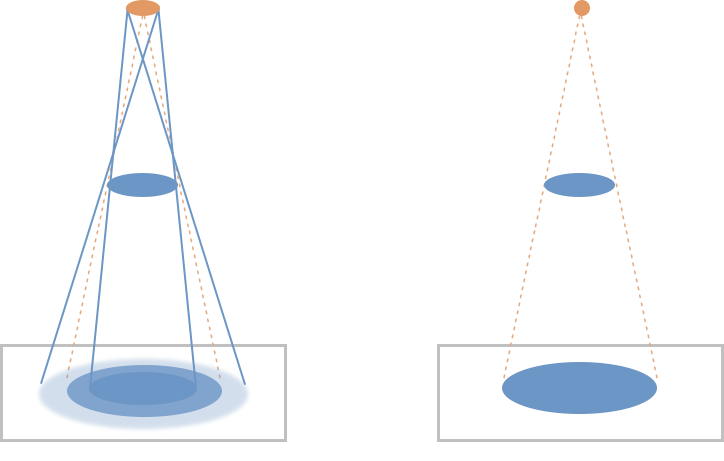 C臂怎么看解密C形臂新晋“单品王”：大视野，三维C；面向未来，一步到位！_https://www.jmylbn.com_新闻资讯_第13张