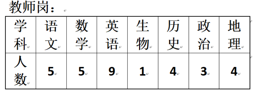 7dc628b073df4c4d0b91f91f316d9fa5.png