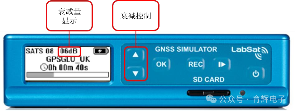 使用GNSS信号模拟器LabSat3W做卫星定位模块传导测试性能
