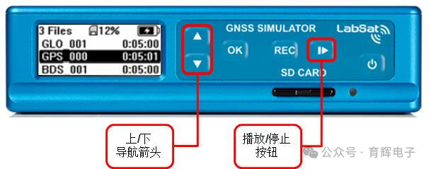 使用GNSS信号模拟器LabSat3W做卫星定位模块传导测试性能