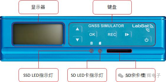 使用GNSS信号模拟器LabSat3W做卫星定位模块传导测试性能