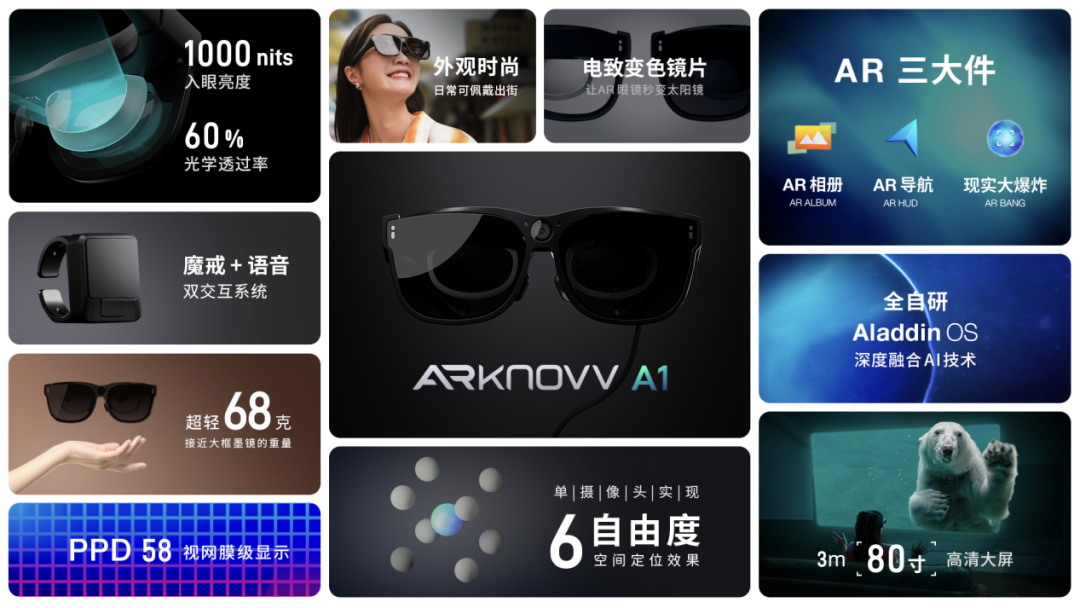 ARknovv斩获未来元宇宙创新硬件奖，用“AR+AI”重构AR内容新范式