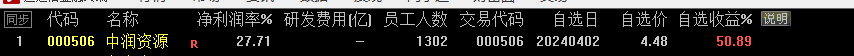 2024年05月04日 三变科技股票