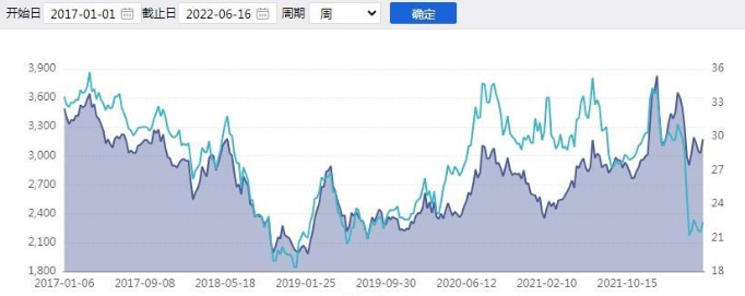 2024年06月26日 精华制药股票