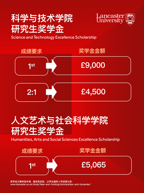 2026英国大学奖学金出炉！中国学生享专属，最高免全额学费！