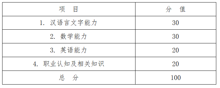 浙江杭州学院分数线_2024年杭州科技职业技术学院录取分数线及要求_杭州学院2020年录取分数线