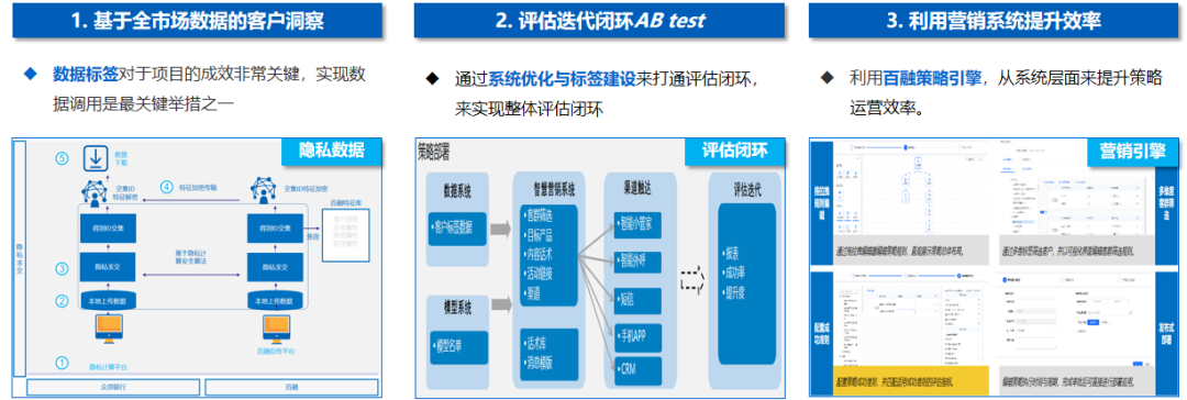 成效优质银行经验服务方案_银行优质服务工作措施_银行优质服务成效经验