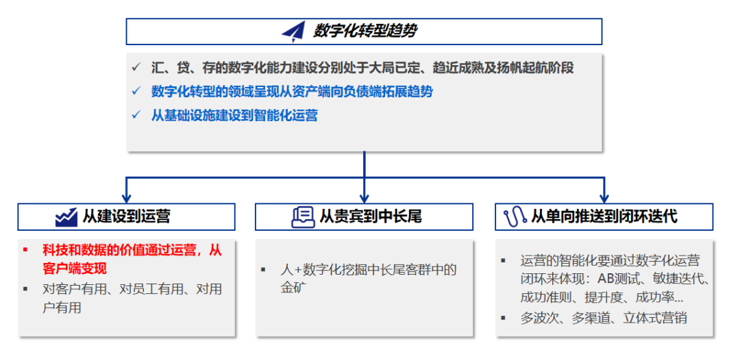 成效优质银行经验服务方案_银行优质服务工作措施_银行优质服务成效经验