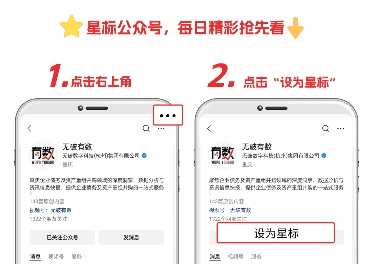 王健林限高措施已取消