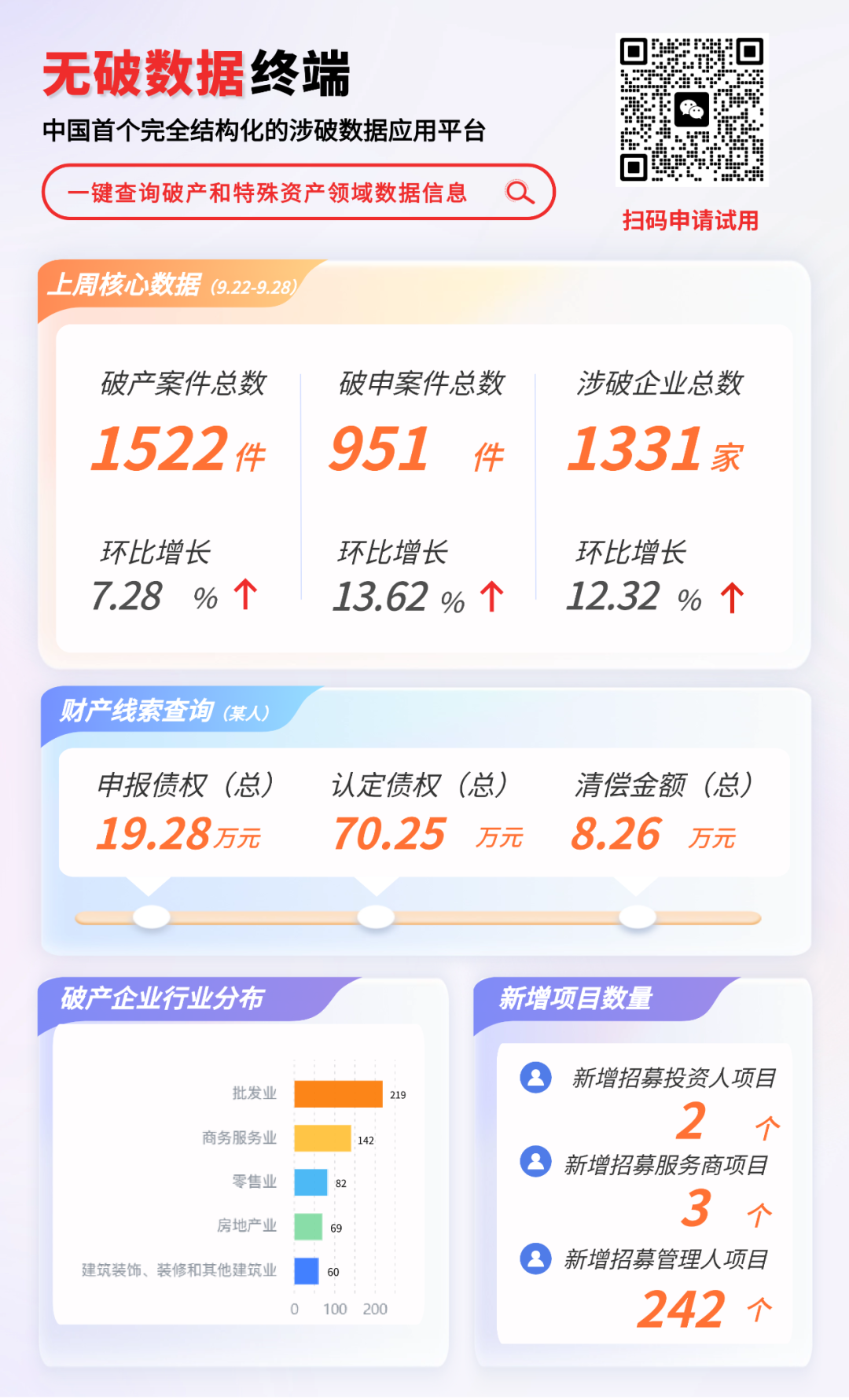 王健林限高措施已取消