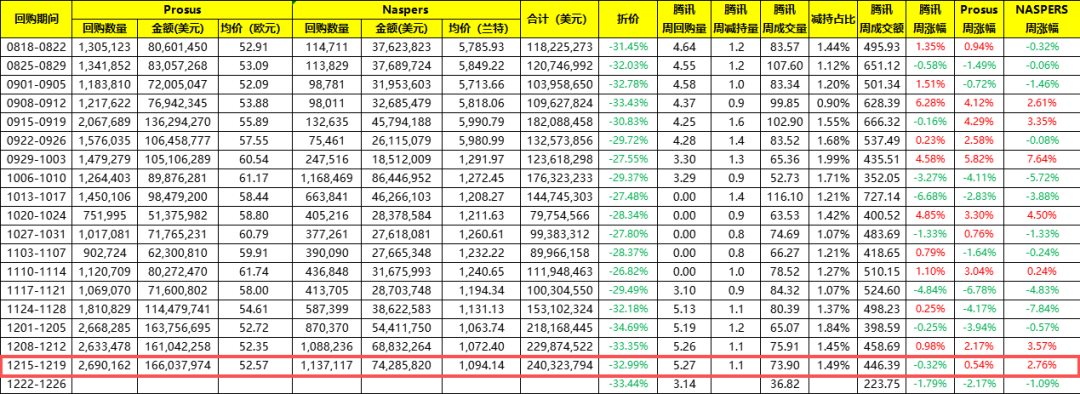 腾讯把拼多多告了