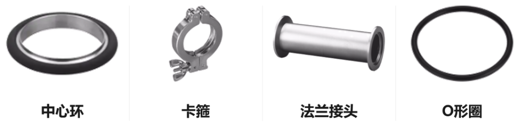 超高真空气密壁垒：KF/ISO/CF 三种真空法兰的结构及应用