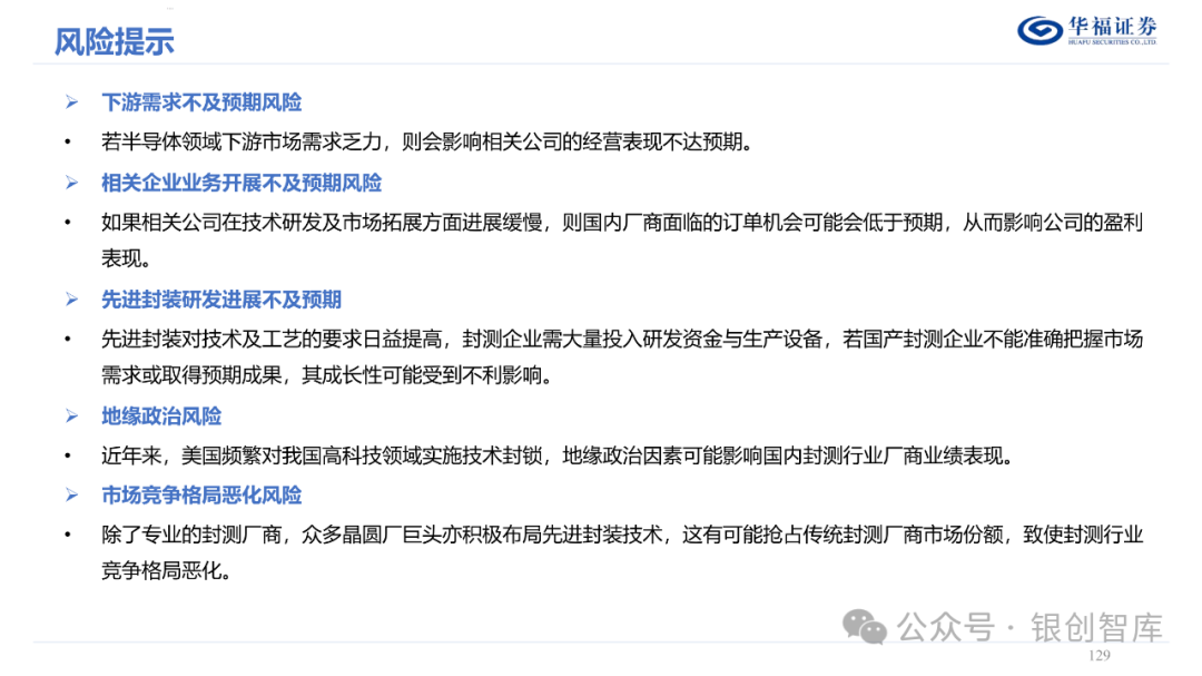 半导体封测产业链