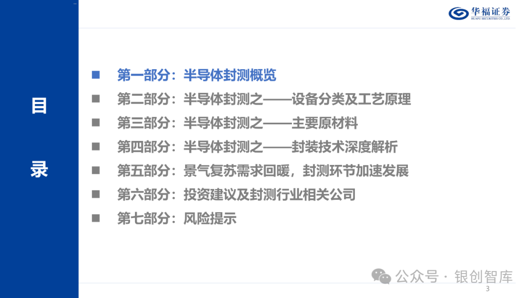 半导体封测产业链