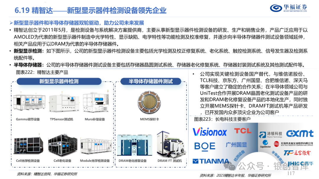 半导体封测产业链