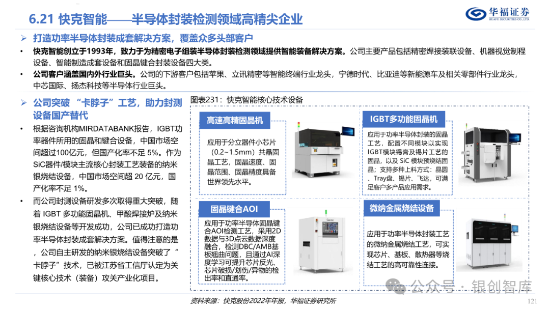 半导体封测产业链