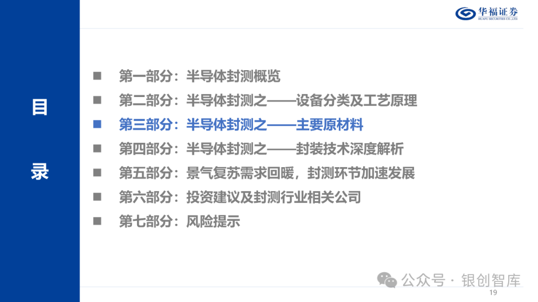 半导体封测产业链