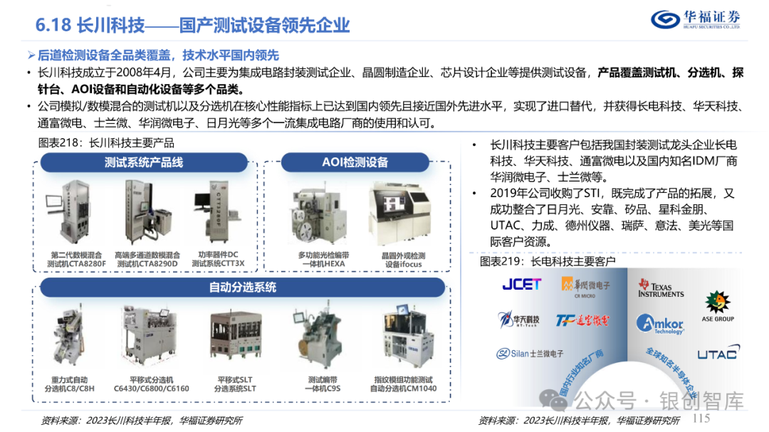 半导体封测产业链