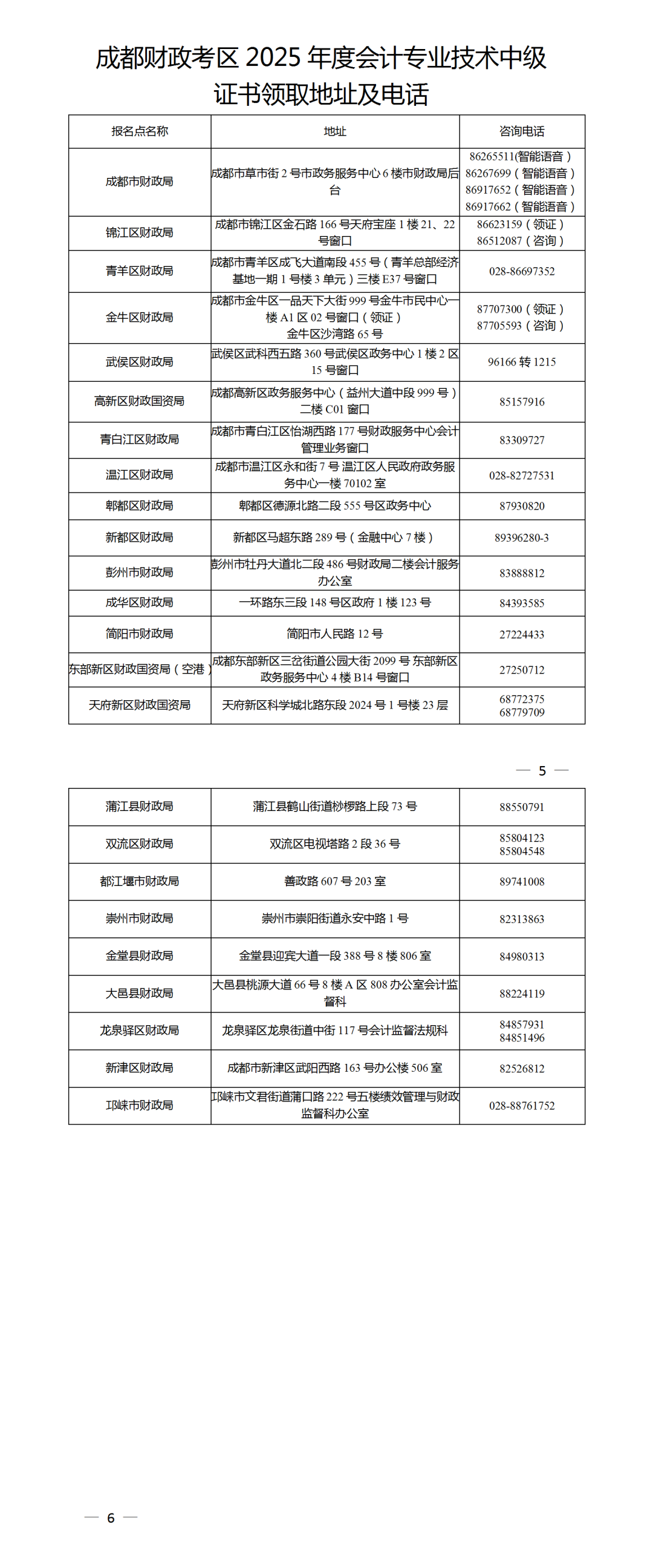 成都中级证书领取电话.png