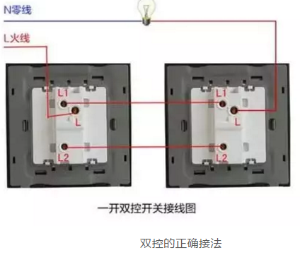【干貨分享】為什么LED燈會越用越暗？為什么會閃爍？的圖9