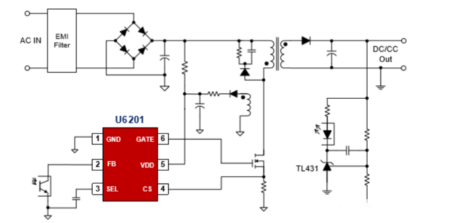 如何选择合适的电源芯片，你会了吗？的图3