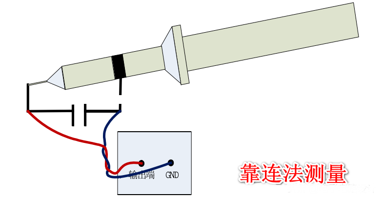 干货｜什么是电源的纹波，如何测量它的值，又如何抑制呢？的图2