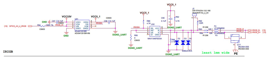 SAM-Z3200A工业通讯管理机：RK3568平台的多领域融合与接口全解析(图3)
