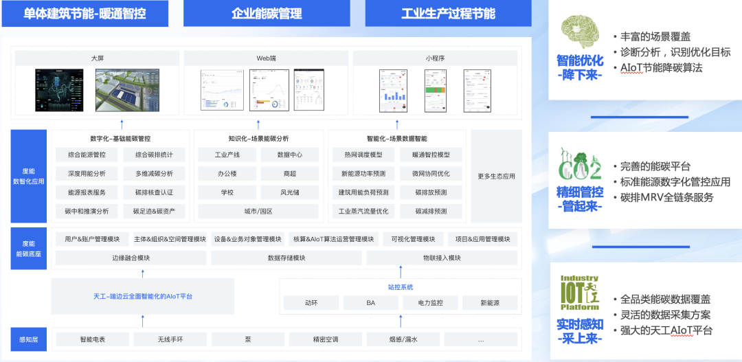 百度优选入口_百度官网优化_百度优化