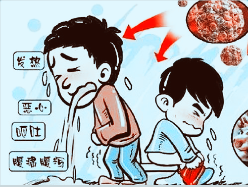小暑至，盛夏至，进入肛肠病高发期，如何既消暑又护肠？