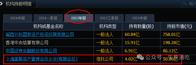 2024年07月24日 紫金矿业股票行情