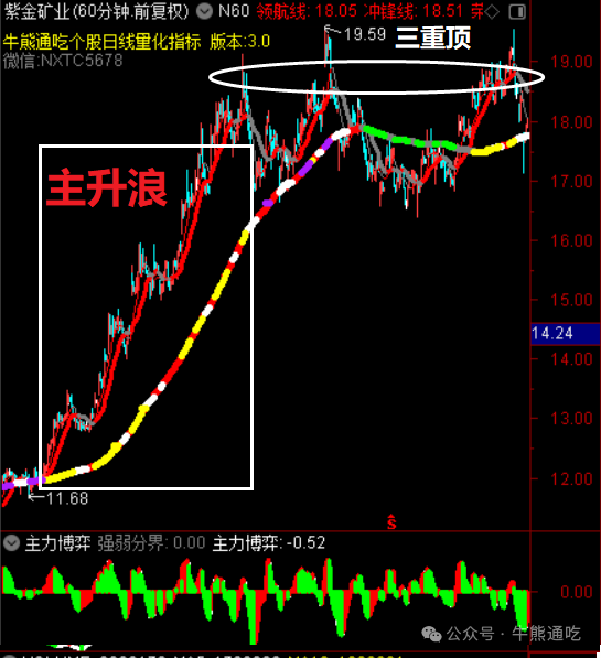 2024年07月24日 紫金矿业股票行情