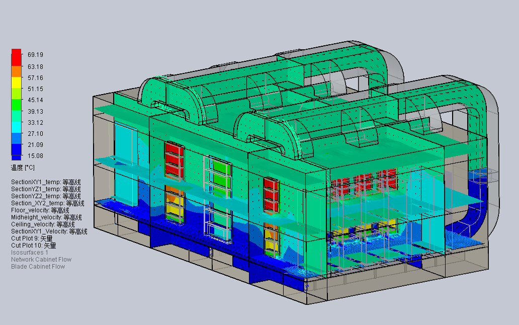 技术热点 | 针对数据中心机房散热问题SOLIDWORKS Flow Simulation仿真的图9