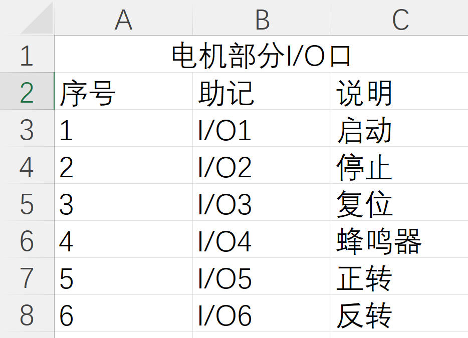簡化PLC圖紙繪制流程：利用SOLIDWORKS Electrical提升效率與準確性的圖4