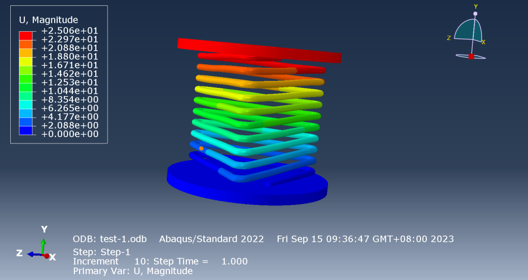 技术热点 | Abaqus在弹簧设计中的仿真应用的图8