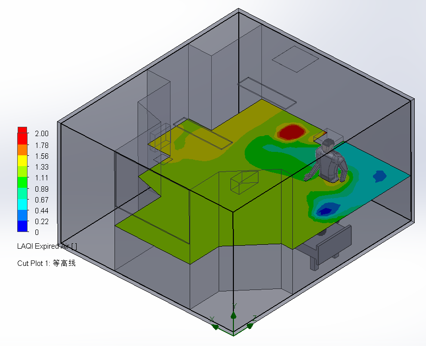 SOLIDWORKS Flow Simulation隔离病房暖通效果流体仿真实践的图8