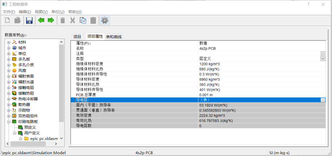 SOLIDWORKS Flow Simulation电子机箱散热的图10