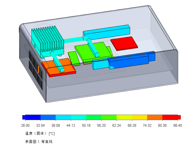 SOLIDWORKS Flow Simulation电子机箱散热的图19