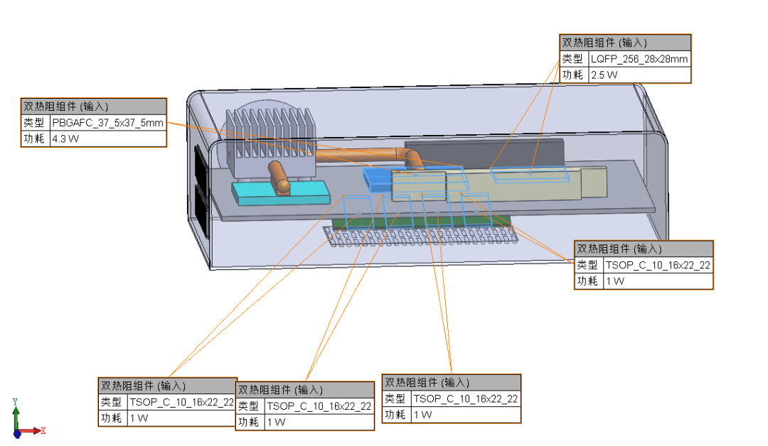 SOLIDWORKS Flow Simulation电子机箱散热的图15