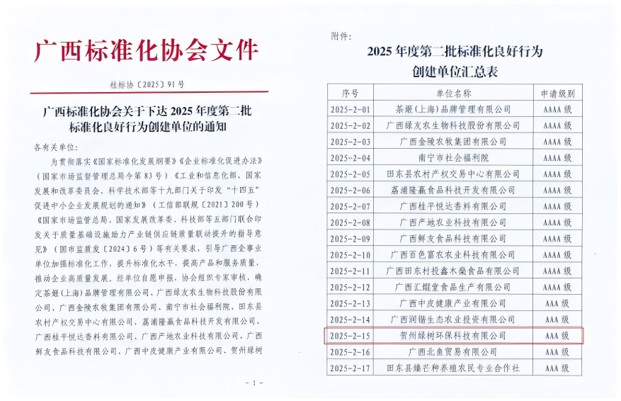 喜报！绿树公司入榜2025年广西第二批标准化良好行为AAA级创建单位