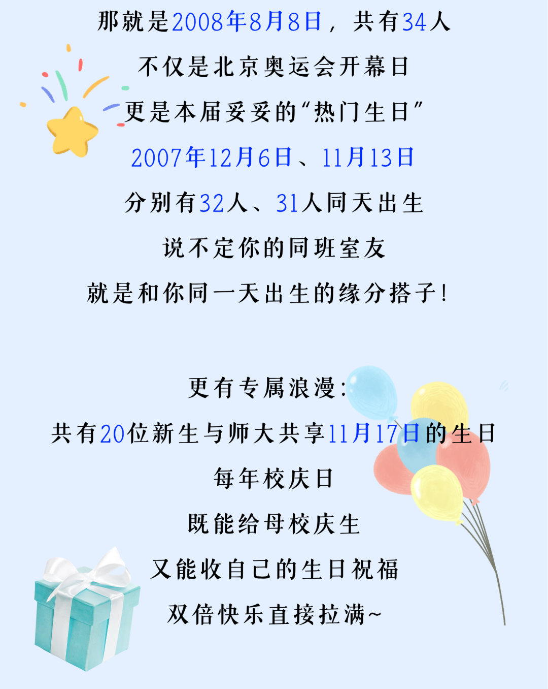风启长安山麓，梦落星雨湖畔 跨越山川湖海的少年意气 携着热忱与期许奔赴而来 共同定格2026年FJNU的 6654帧青春剪影 现在，请跟随小魔莉的脚步 一起沉浸式解锁 福建师范大学2026年 本科新生专属大数据 (13).png