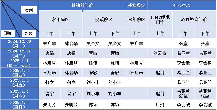 精神病医院电话图片